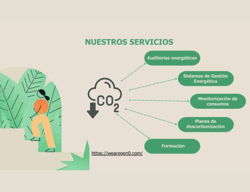 Gen0: Gestión energética y descarbonización hacia Net Zero